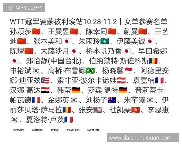 国乒主力退出2025WTT蒙彼利埃冠军赛引发重视，国外网友的谈论来了